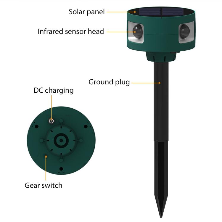 N911S Outdoor Solar Ultrasonic Animal Repellent