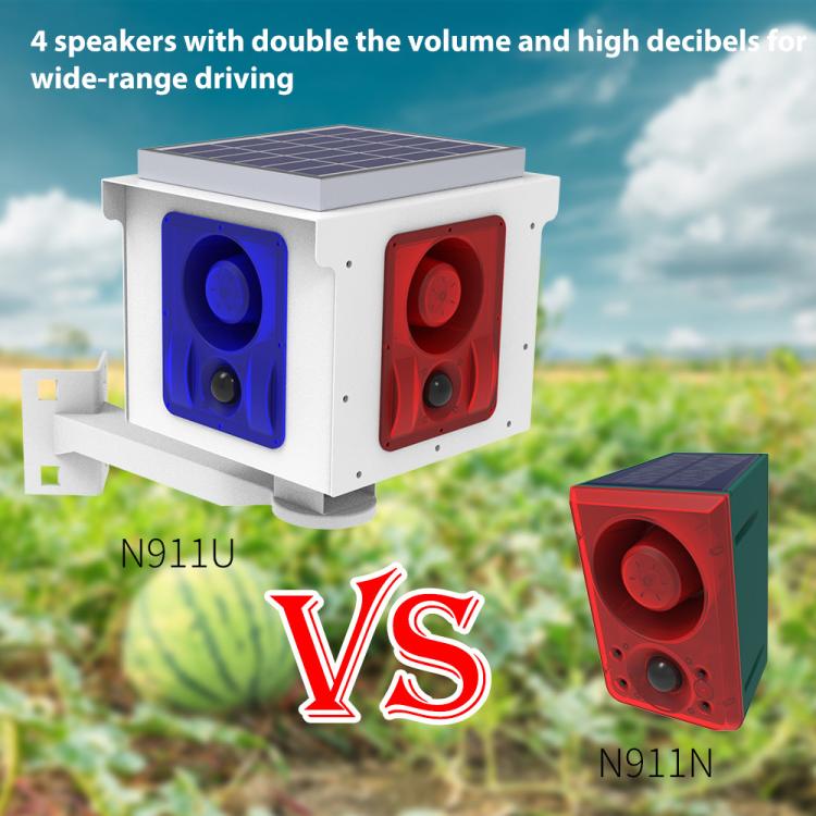 N911U Outdoor 360 Degree Sensor Sound and Light Alarm Animal Repeller