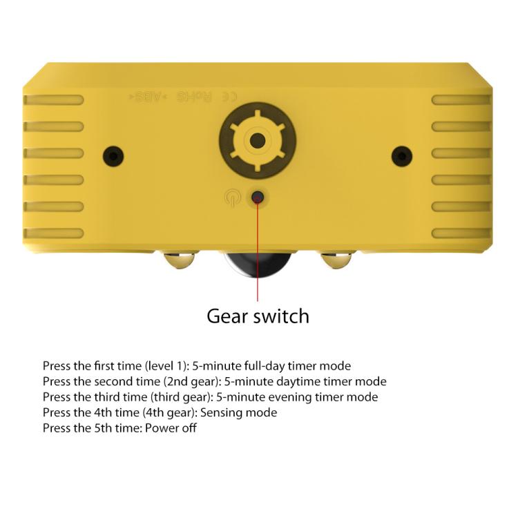 N911W Solar High Frequency Ultrasonic Animal Repellent