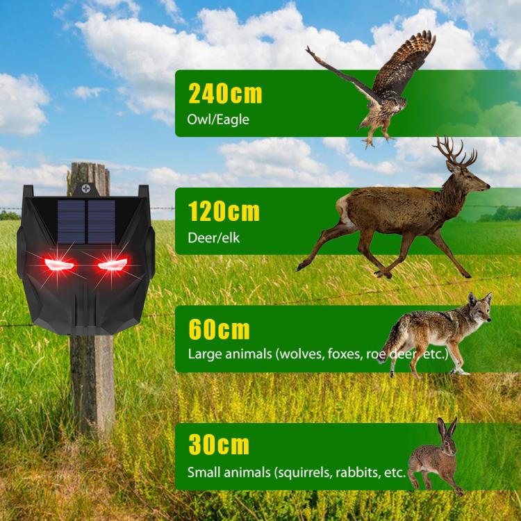 N911X Solar LED Red Flashing Animal Repellent
