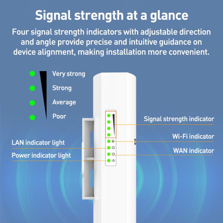 COMFAST CF-E113A V2 5.8GHz 300Mbps 11dBi Monitoring Bridge WiFi Repeater Set