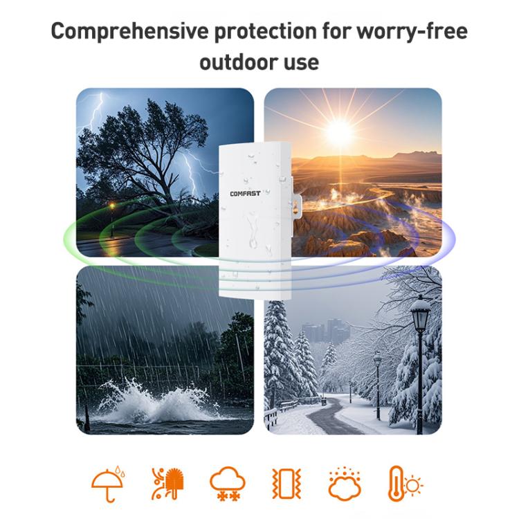 COMFAST CF-E113A V2 5.8GHz 300Mbps 11dBi Monitoring Bridge WiFi Repeater Set