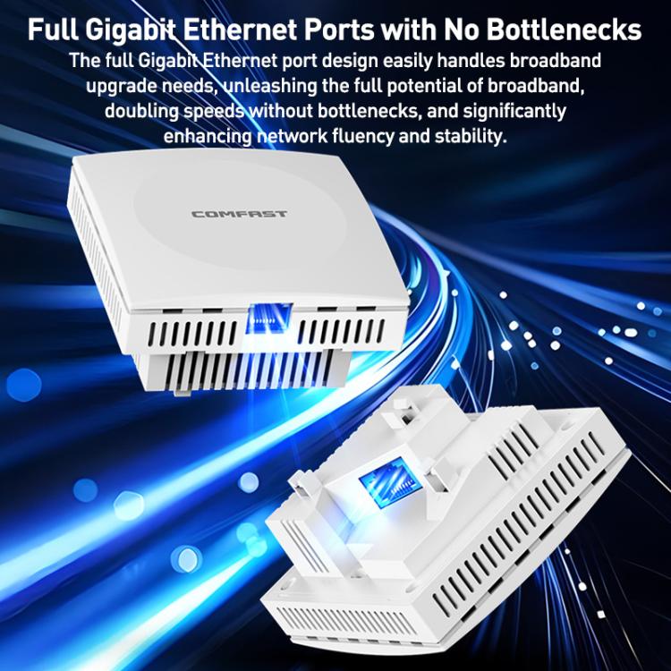 COMFAST CF-E593AX 3000Mbps Dual-Band WiFi6 In-Wall AP