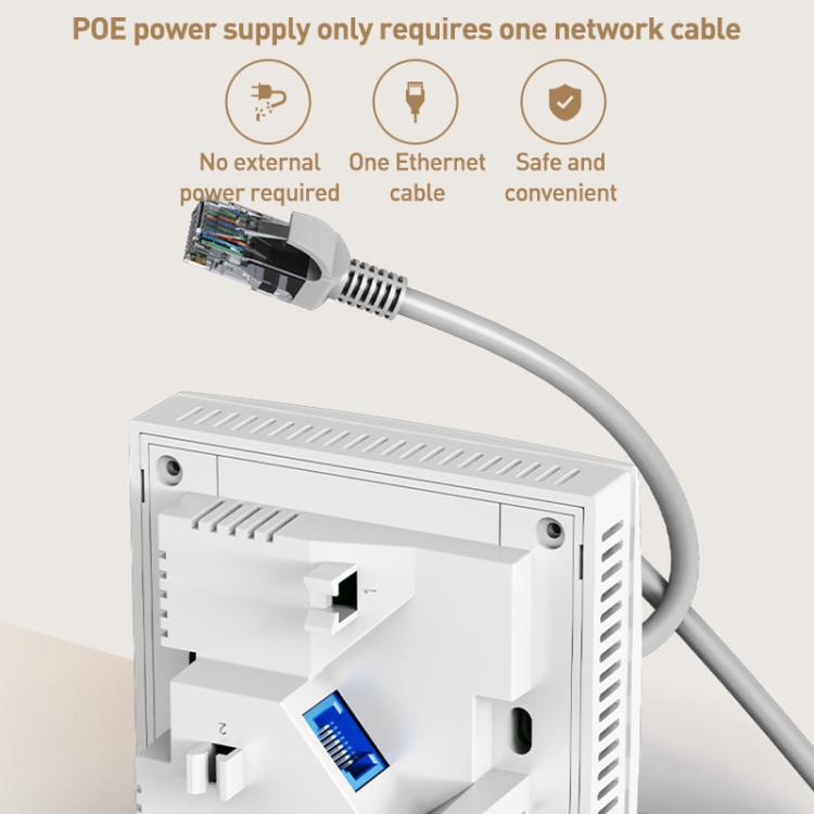 COMFAST CF-E593AX 3000Mbps Dual-Band WiFi6 In-Wall AP