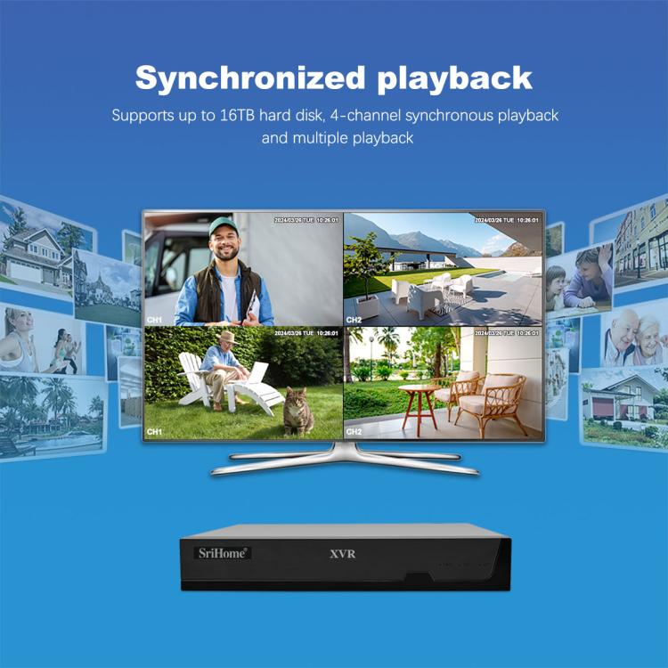 SriHome NVS008-AHD006 2MP HD 4-CH XVR NVR Camera Network Video Recorder Kit
