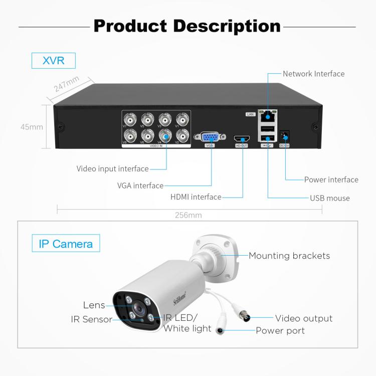 SriHome NVS008-AHD006 2MP HD 8-CH XVR NVR Camera Network Video Recorder Kit