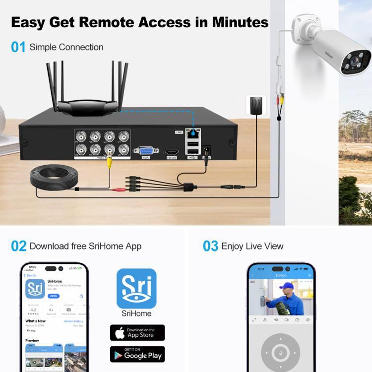 SriHome NVS008-AHD006 2MP HD 8-CH XVR NVR Camera Network Video Recorder Kit