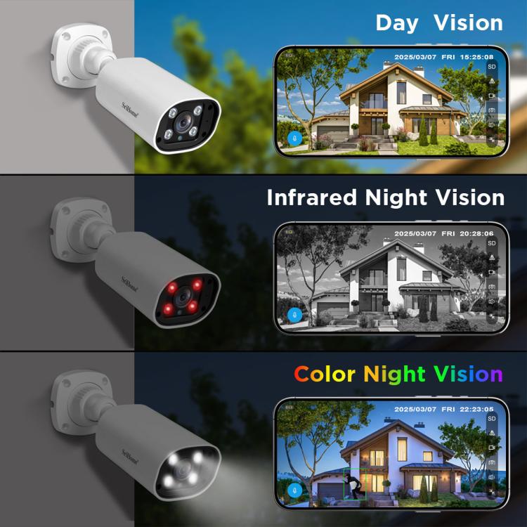 SriHome NVS008-AHD006 2MP HD 8-CH XVR NVR Camera Network Video Recorder Kit