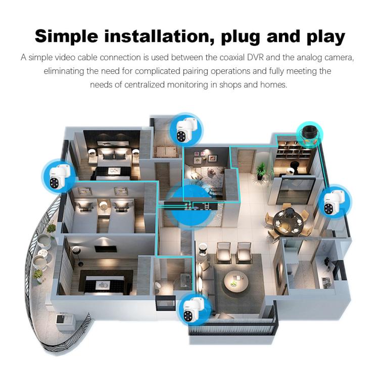 SriHome NVS008-AHD030 5MP HD 4-CH XVR NVR Camera Network Video Recorder Kit