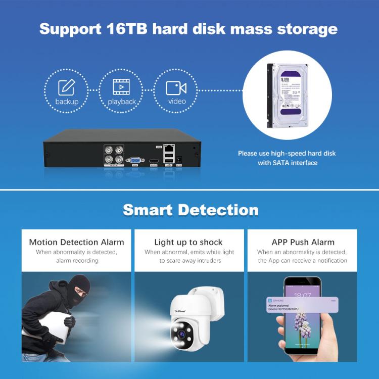 SriHome NVS008-AHD030 5MP HD 4-CH XVR NVR Camera Network Video Recorder Kit