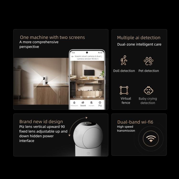 Original Xiaomi Mijia Smart Camera 4 Dual Lens PTZ 360 Degree AI Detection 5MP WiFi 6 Home Security Mi Home APP Camera