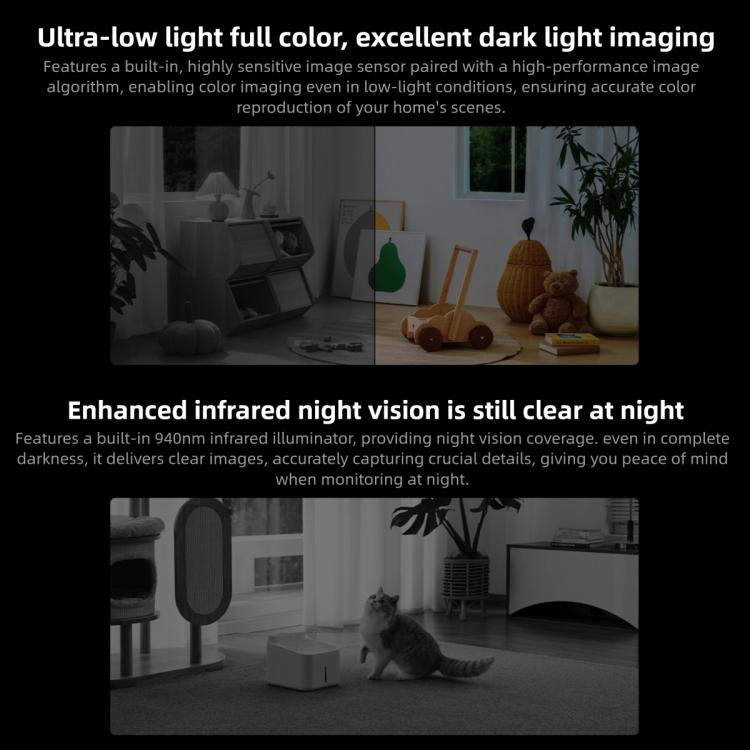 Original Xiaomi Mijia Smart Camera 4 Dual Lens PTZ 360 Degree AI Detection 5MP WiFi 6 Home Security Mi Home APP Camera