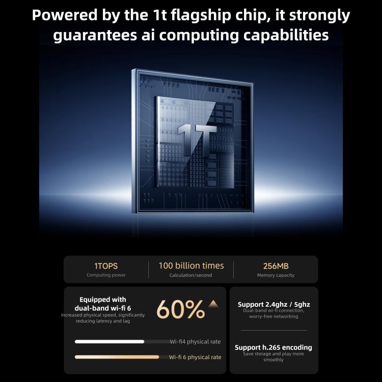 Original Xiaomi Mijia Smart Camera 4 9X Zoom Edition Baby Pet AI Facial Recognition Gesture Call Two-way Voice Camera For Mi Home APP