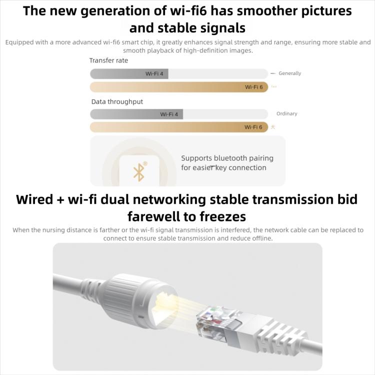 Original Xiaomi Outdoor Camera 4C 3K Full Color Night Vision 5MP IP66 Human Tracking Sound And Light Warning Voice Call Camera