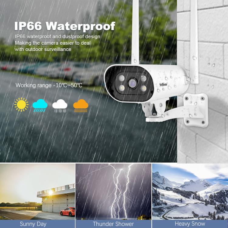 SriHome NVS001-IPC037 2MP HD 4-CH NVR WiFi IP Camera Kit