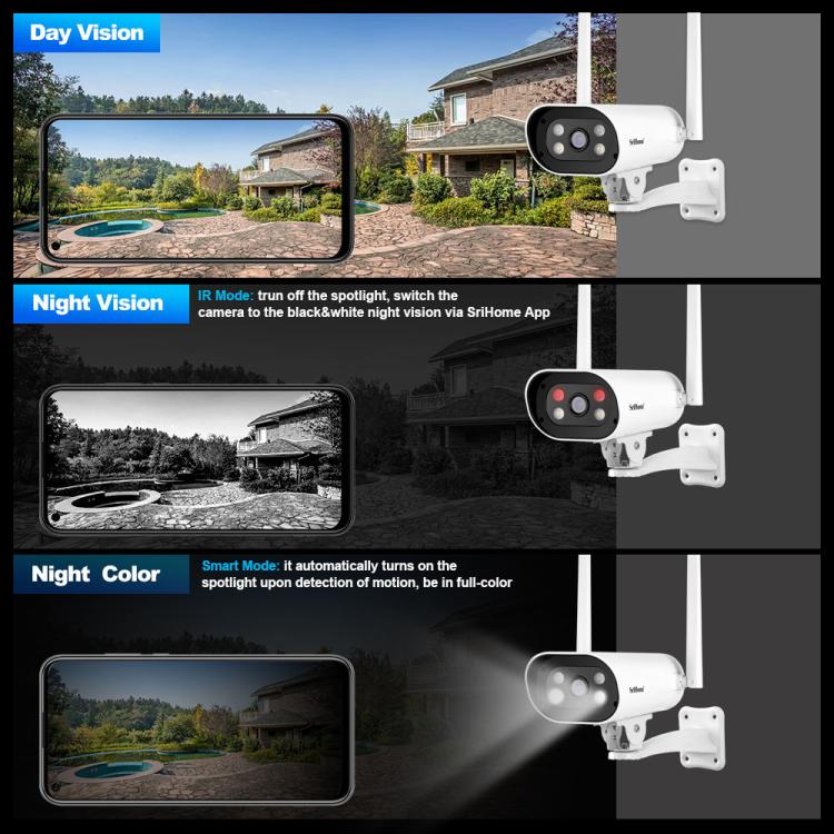 SriHome NVS001-IPC037 2MP HD 4-CH NVR WiFi IP Camera Kit