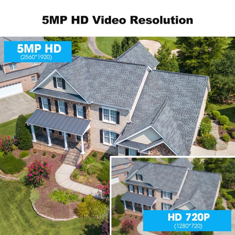 SriHome NVS001-IPC065 5MP 4-CH NVR WiFi IP Camera Kit