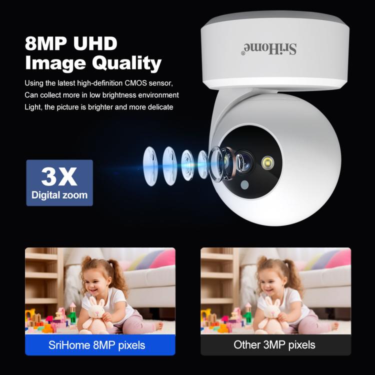 SriHome SH064 8MP HD Two-way Video Mini Camera Supports Night Vision