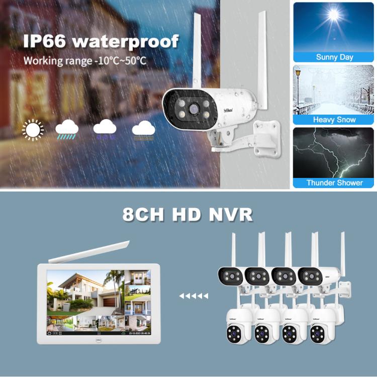 SriHome NVS009-IPC037 2MP 4-CH NVR WiFi IP Camera Kit