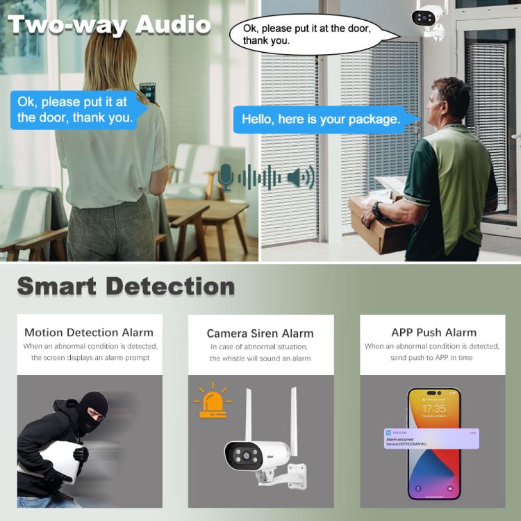 SriHome NVS009-IPC037 2MP 4-CH NVR WiFi IP Camera Kit