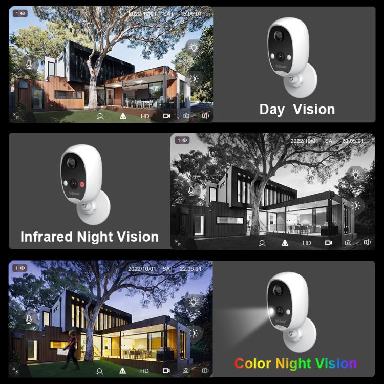 SriHome DH008 4MP 2K Low Power Consumption Wireless Security Camera System
