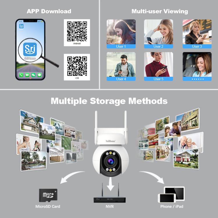 Srihome SH051 4MP 5X Optical Zoom PTZ HD Camera