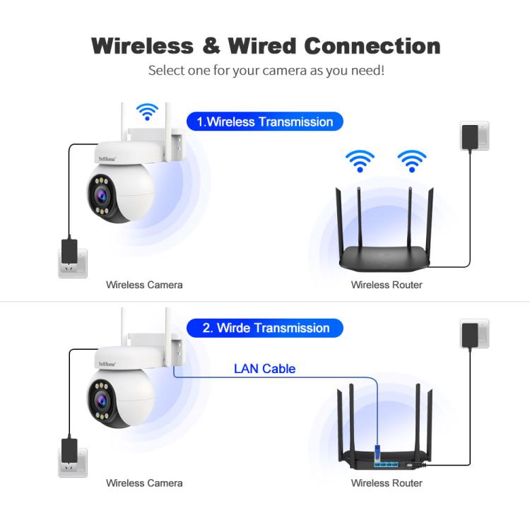 Srihome SH051 4MP 5X Optical Zoom PTZ HD Camera