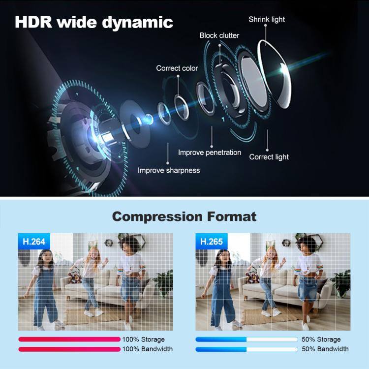 Srihome SH051 4MP 5X Optical Zoom PTZ HD Camera