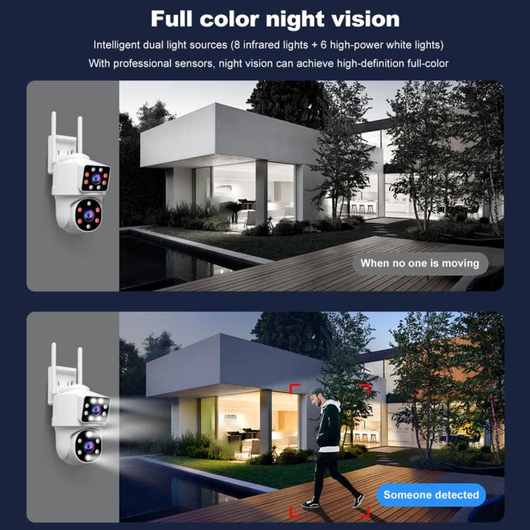 Srihome SH063 4MP Dual Lens Panoramic Surveillance HD Camera