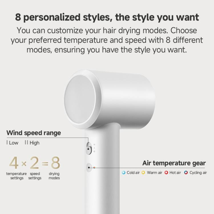 Original Xiaomi Mijia High Speed Hair Dryer H501 SE,US Plug