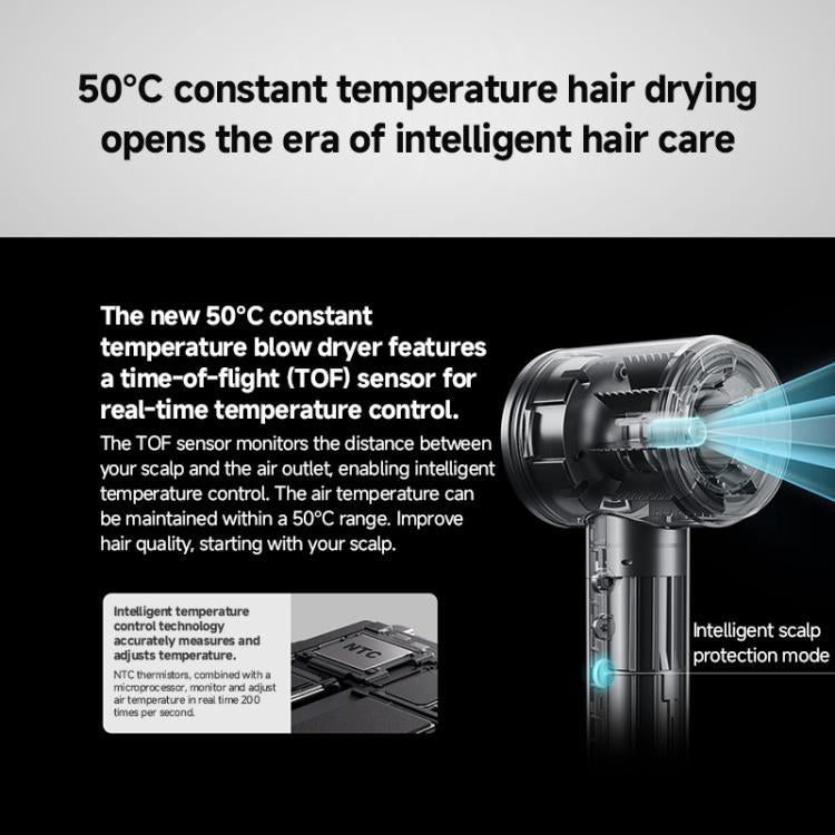 Original Xiaomi Mijia High Speed Hair Dryer Pro,US Plug