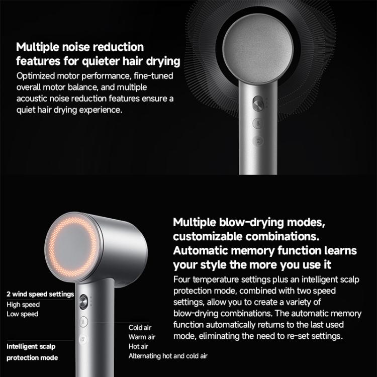 Original Xiaomi Mijia High Speed Hair Dryer Pro,US Plug