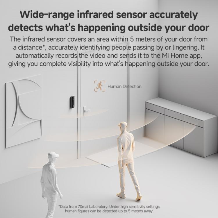 Original Xiaomi Smart Doorbell 4