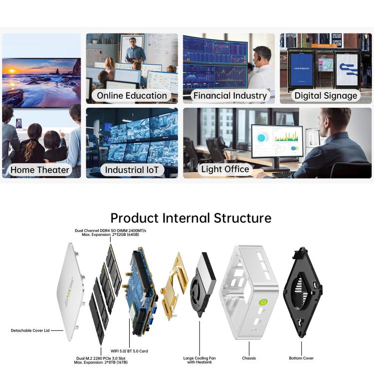 GMKtec NucBox G10 Mini PC, AMD Ryzen 5 3500U, Windows 11 Pro, WiFi, BT, HDTV, DisplayPort