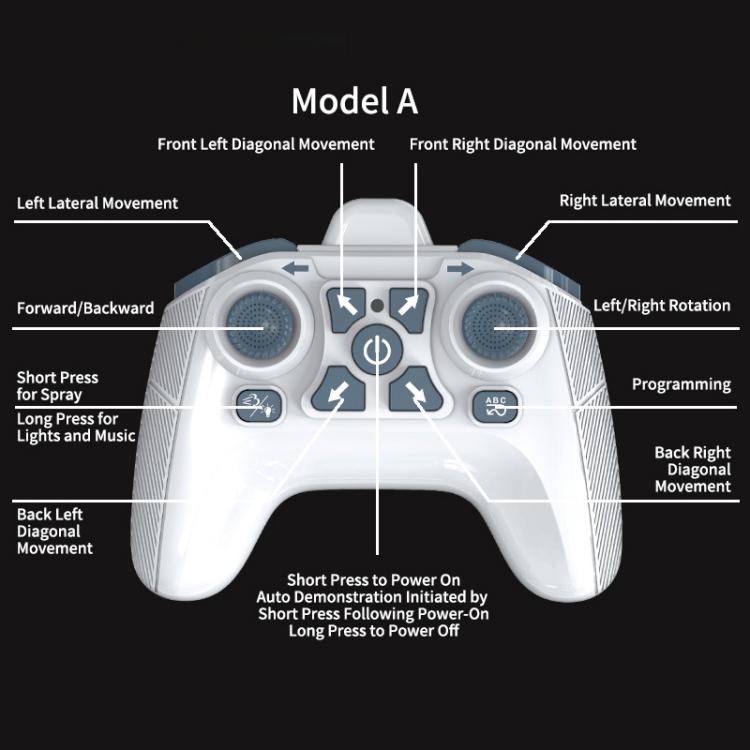 JJR/C Q206 A Future Technology New Energy Concept Remote Control Car
