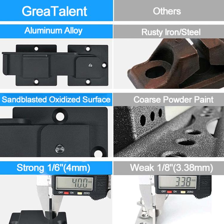 Heavy Duty Metal Door Latch with Padlock Hole Flip Door Lock for Wooden Doors