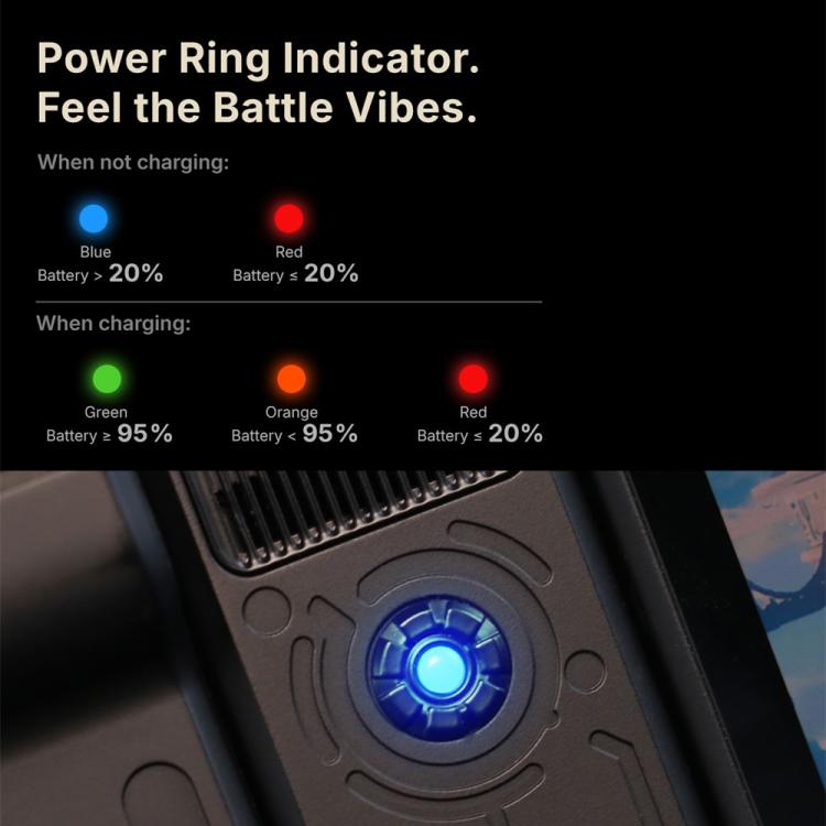 ONE-NETBOOK Sugar 1 Dual Screen Handheld Game Console, Android 14 Snapdragon G3 Gen3