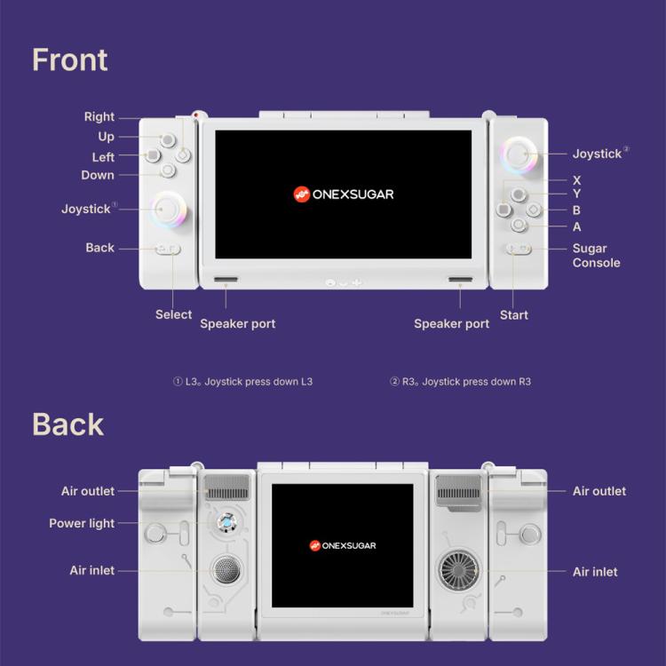 ONE-NETBOOK Sugar 1 Dual Screen Handheld Game Console, Android 14 Snapdragon G3 Gen3