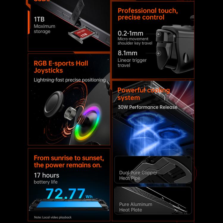 ONE-NETBOOK OneXPlayer X1 Air 10.95 inch Handheld Game Console, Windows 11 Intel Core Ultra 5 228V