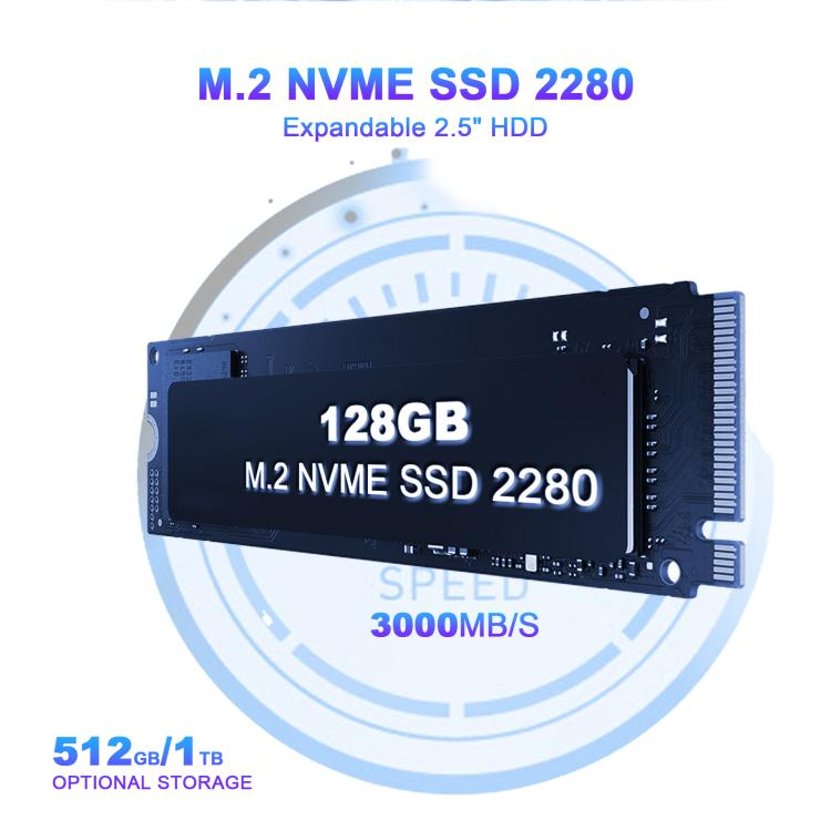 GXMO GX59 Windows 11 Mini PC, 16GB+512GB, Intel 12th Gen Celeron N5095 Quad-Core Processor