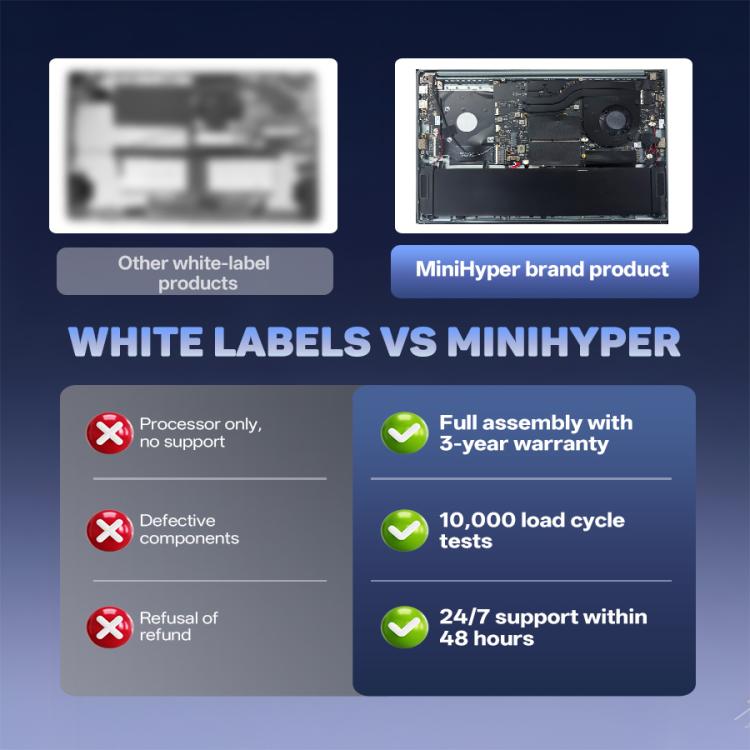 GXMO G16 Air 15.6 inch Windows 11 Laptop, 16GB+512GB, AMD Ryzen R9 4900H Octa Core Processor