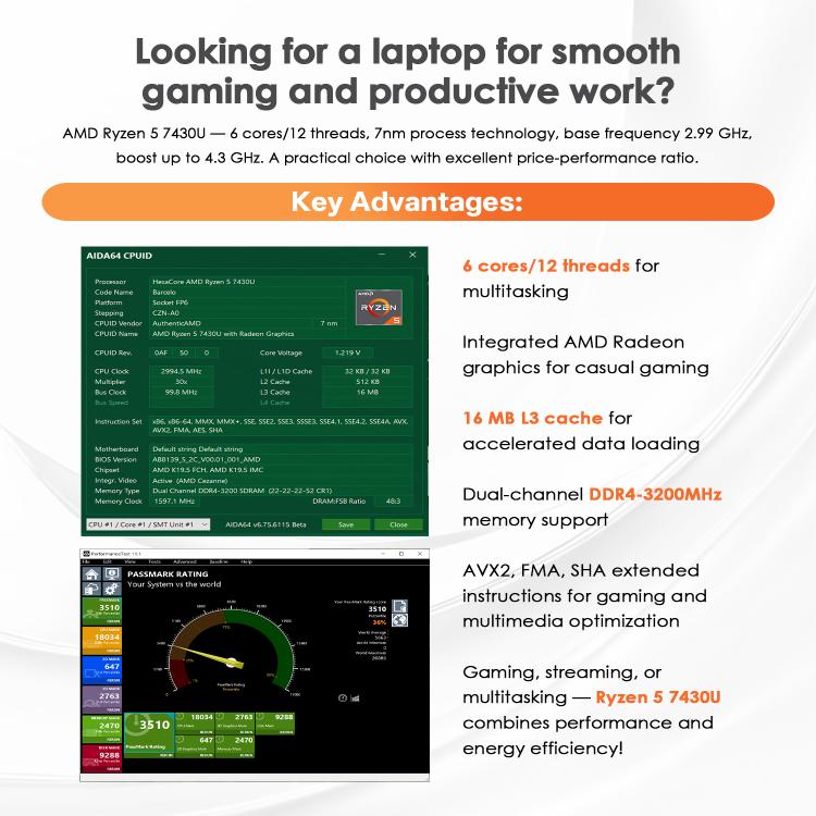 GXMO T160 16 inch Windows 11 Laptop, 16GB+512GB, AMD Ryzen 5 7430U Hexa Core Processor