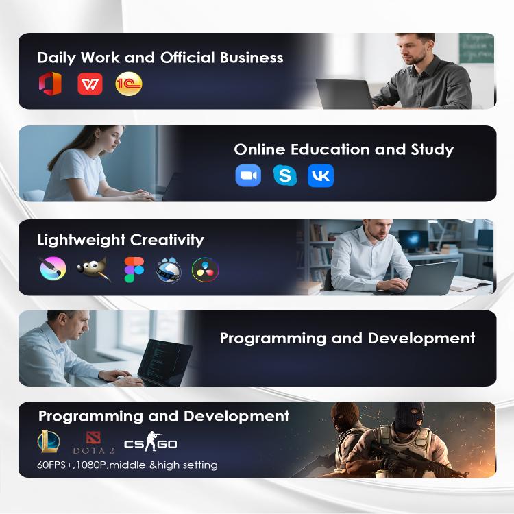 GXMO T160 16 inch Windows 11 Laptop, 16GB+512GB, AMD Ryzen 5 7430U Hexa Core Processor