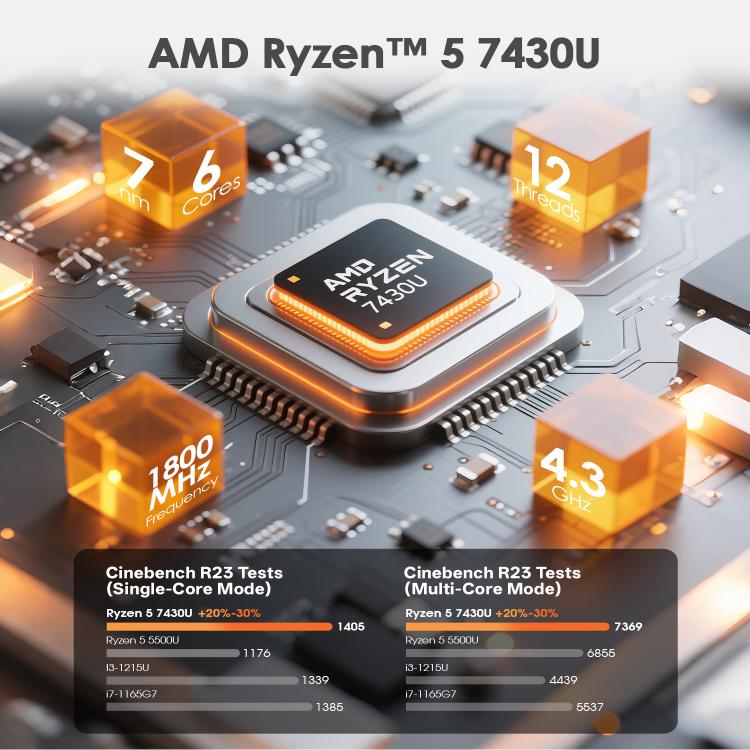 GXMO T160 16 inch Windows 11 Laptop, 16GB+512GB, AMD Ryzen 5 7430U Hexa Core Processor