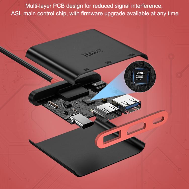 3 in 1 Type-C to HDMI + USB 3.0 + Type-C PD Charging Port Desktop Docking Station