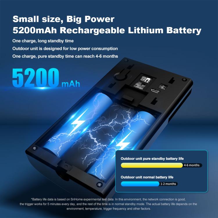 SriHome DH051+DH002+DH005 5 inch HD Screen PIR Visual Doorbell Camera Set