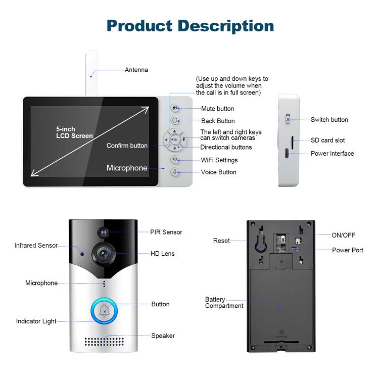 SriHome DH051+DH002+DH005 5 inch HD Screen PIR Visual Doorbell Camera Set