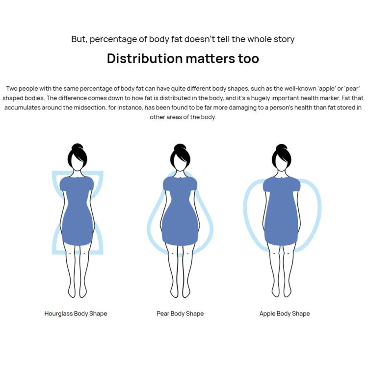 Original Huawei Intelligent Body Fat Scale 3 Pro, Support Wifi & Bluetooth Connection