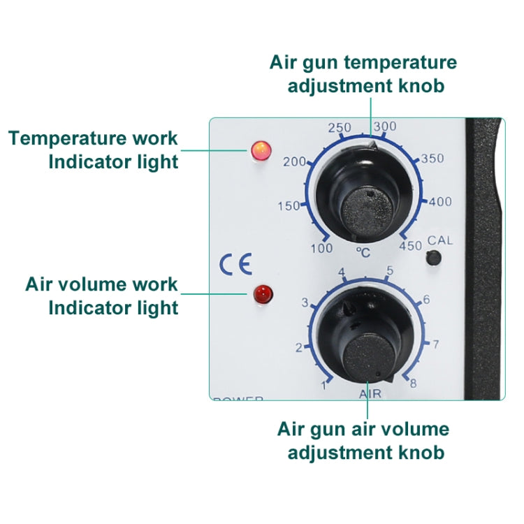 YIHUA 858 AC 220V Adjustable Temperature & Air Flow Hot Air Gun