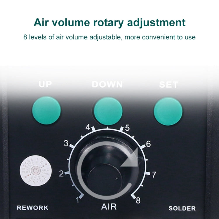 YIHUA 8786D 2 in 1 AC 220V LED Display Adjustable Temperature Hot Air Gun + Solder Station & Soldering Iron